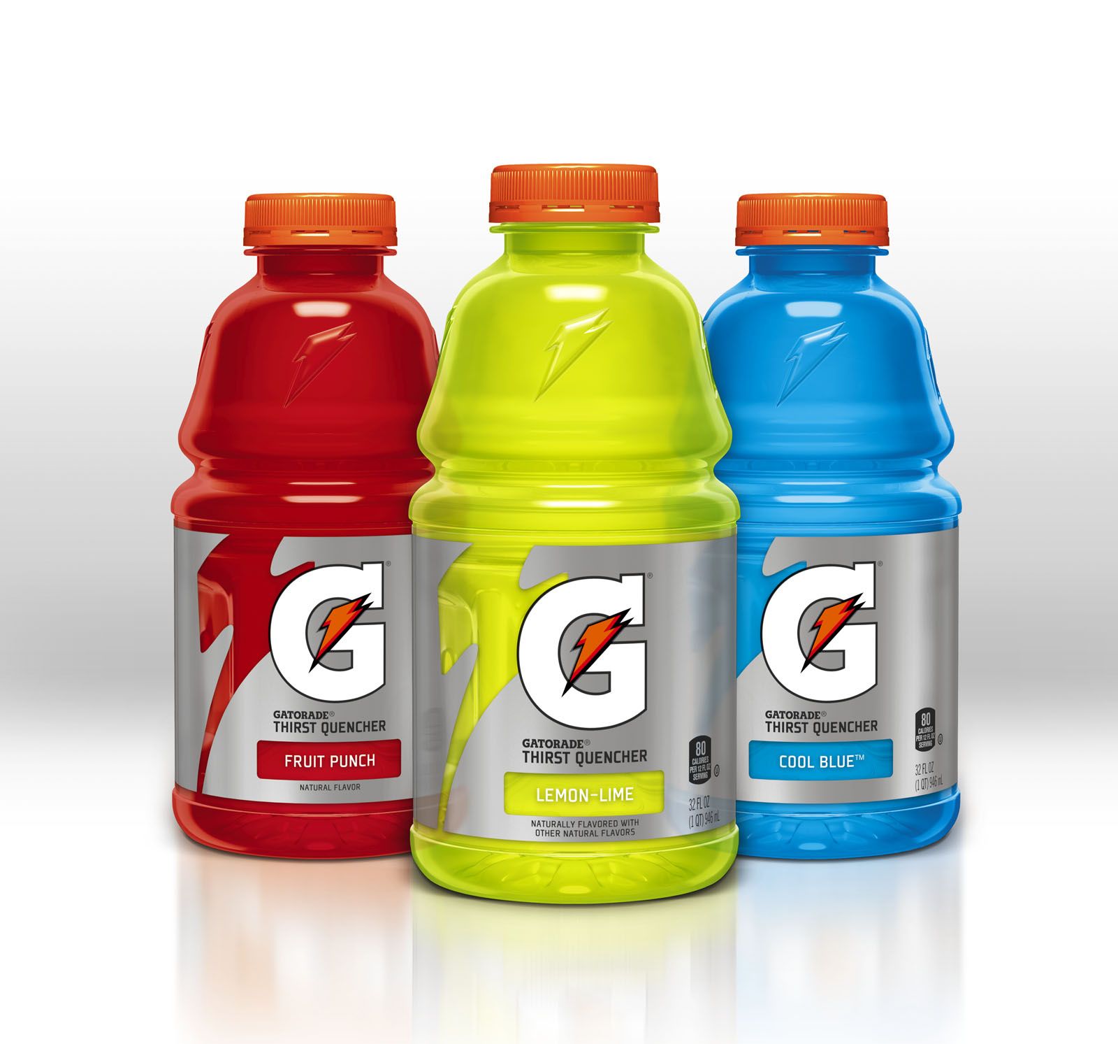 High Quality Gatorade Blank Meme Template