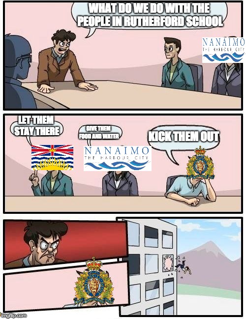 Boardroom Meeting Suggestion | WHAT DO WE DO WITH THE PEOPLE IN RUTHERFORD SCHOOL; LET THEM STAY THERE; KICK THEM OUT; GIVE THEM FOOD AND WATER | image tagged in memes,boardroom meeting suggestion | made w/ Imgflip meme maker