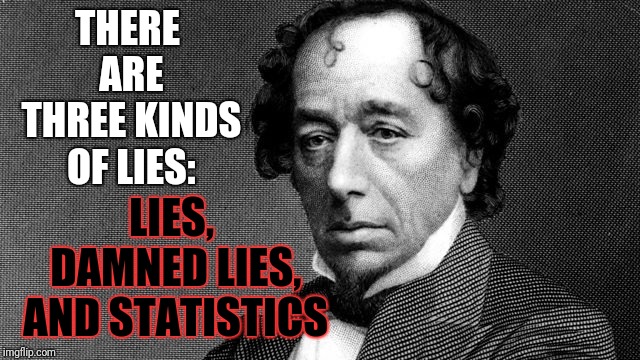 THERE ARE THREE KINDS OF LIES: LIES, DAMNED LIES, AND STATISTICS | image tagged in benjamin disraeli | made w/ Imgflip meme maker