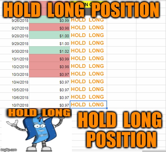 HOLD  LONG  POSITION; HOLD  LONG  POSITION | made w/ Imgflip meme maker