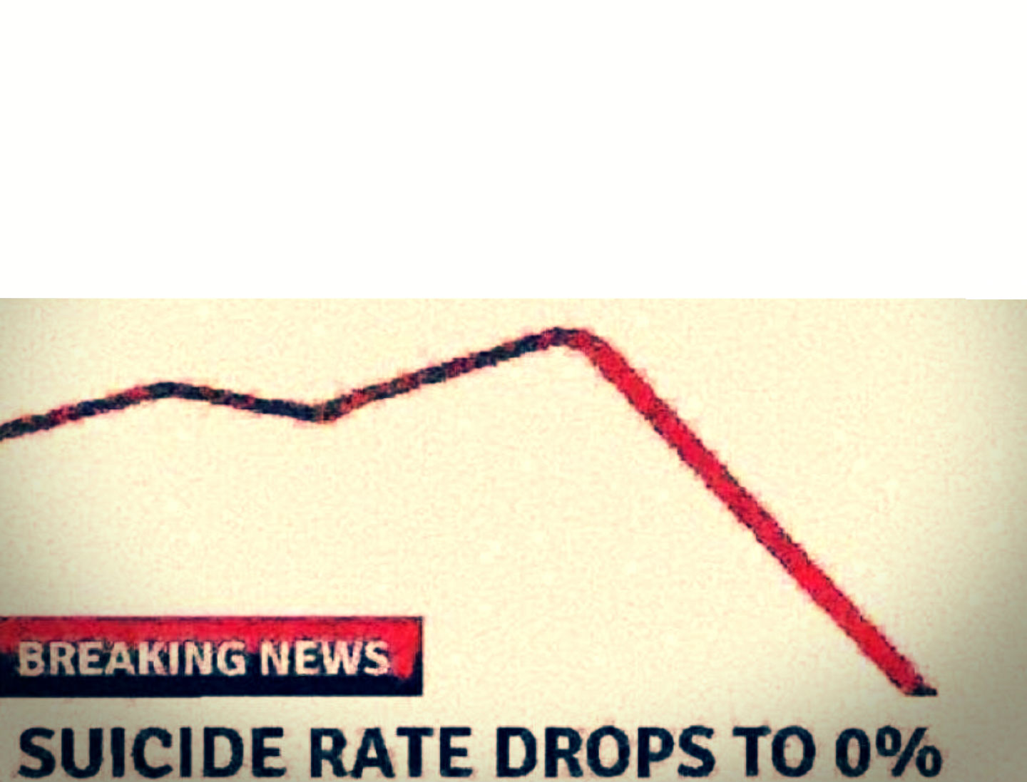 SUICIDE RATE DROPS TO 0% Blank Meme Template