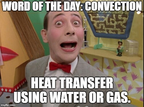 Peewee Herman secret word of the day | WORD OF THE DAY: CONVECTION; HEAT TRANSFER USING WATER OR GAS. | image tagged in peewee herman secret word of the day | made w/ Imgflip meme maker