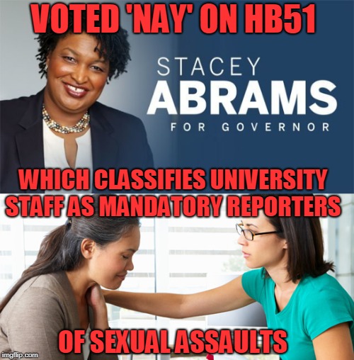 VOTED 'NAY' ON HB51 OF SEXUAL ASSAULTS WHICH CLASSIFIES UNIVERSITY STAFF AS MANDATORY REPORTERS | made w/ Imgflip meme maker