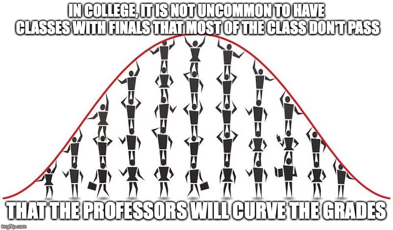 Grading on a Curve | IN COLLEGE, IT IS NOT UNCOMMON TO HAVE CLASSES WITH FINALS THAT MOST OF THE CLASS DON'T PASS; THAT THE PROFESSORS WILL CURVE THE GRADES | image tagged in college,curve,memes,grades | made w/ Imgflip meme maker