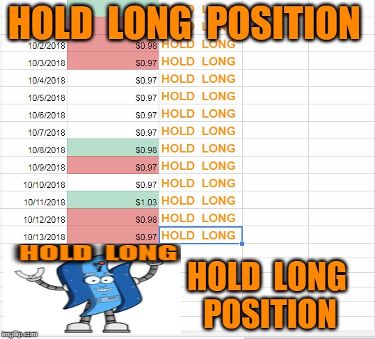 HOLD  LONG  POSITION; HOLD  LONG  POSITION | made w/ Imgflip meme maker