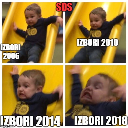 Slika