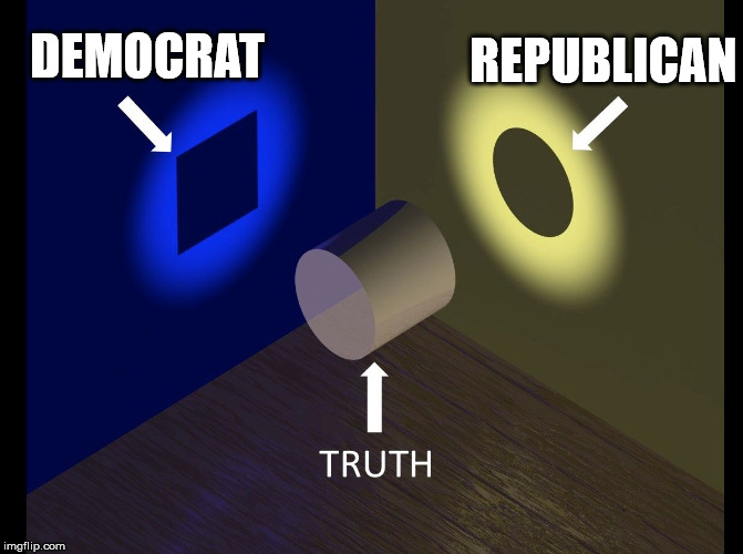 Two Different Views Only Reveal The Truth When Viewed As A Whole | REPUBLICAN; DEMOCRAT | image tagged in truth cylinder,republican,democrat,truth,facts | made w/ Imgflip meme maker