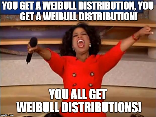 Oprah You Get A | YOU GET A WEIBULL DISTRIBUTION,
YOU GET A WEIBULL DISTRIBUTION! YOU ALL GET WEIBULL DISTRIBUTIONS! | image tagged in memes,oprah you get a | made w/ Imgflip meme maker