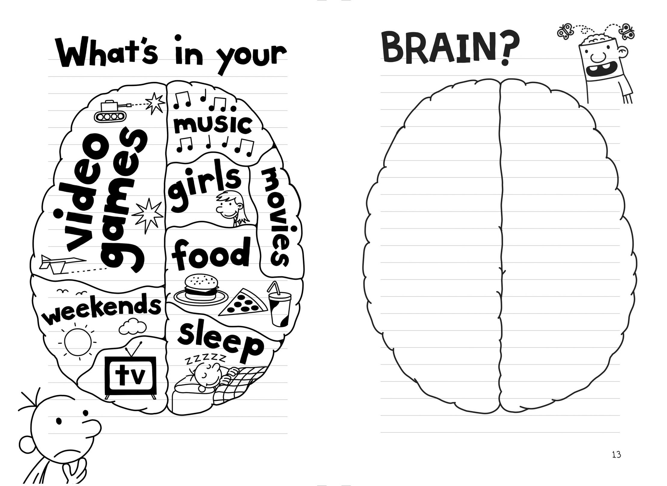 Diary of a wimpy kid brain Blank Meme Template