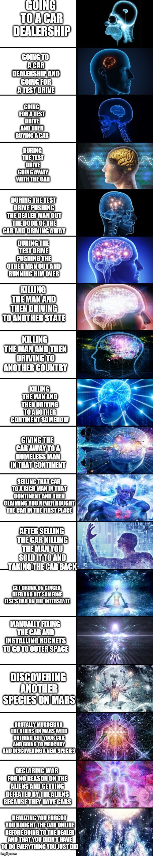 GOING TO A CAR DEALERSHIP; GOING TO A CAR DEALERSHIP AND GOING FOR A TEST DRIVE; GOING FOR A TEST DRIVE AND THEN BUYING A CAR; DURING THE TEST DRIVE GOING AWAY WITH THE CAR; DURING THE TEST DRIVE PUSHING THE DEALER MAN OUT THE DOOR OF THE CAR AND DRIVING AWAY; DURING THE TEST DRIVE PUSHING THE OTHER MAN OUT AND RUNNING HIM OVER; KILLING THE MAN AND THEN DRIVING TO ANOTHER STATE; KILLING THE MAN AND THEN DRIVING TO ANOTHER COUNTRY; KILLING THE MAN AND THEN DRIVING TO ANOTHER CONTINENT SOMEHOW; GIVING THE CAR AWAY TO A HOMELESS MAN IN THAT CONTINENT; SELLING THAT CAR TO A RICH MAN IN THAT CONTINENT AND THEN CLAIMING YOU NEVER BOUGHT THE CAR IN THE FIRST PLACE; AFTER SELLING THE CAR KILLING THE MAN YOU SOLD IT TO AND TAKING THE CAR BACK; GET DRUNK ON GINGER BEER AND HIT SOMEONE ELSE'S CAR ON THE INTERSTATE; MANUALLY FIXING THE CAR AND INSTALLING ROCKETS TO GO TO OUTER SPACE; DISCOVERING ANOTHER SPECIES ON MARS; BRUTALLY MURDERING THE ALIENS ON MARS WITH NOTHING BUT YOUR CAR AND GOING TO MERCURY AND DISCOVERING A NEW SPECIES; DECLARING WAR FOR NO REASON ON THE ALIENS AND GETTING DEFEATED BY THE ALIENS BECAUSE THEY HAVE CARS; REALIZING YOU FORGOT YOU BOUGHT THE CAR ONLINE BEFORE GOING TO THE DEALER AND THAT YOU DIDN'T HAVE TO DO EVERYTHING YOU JUST DID | image tagged in brain expanding 10 | made w/ Imgflip meme maker