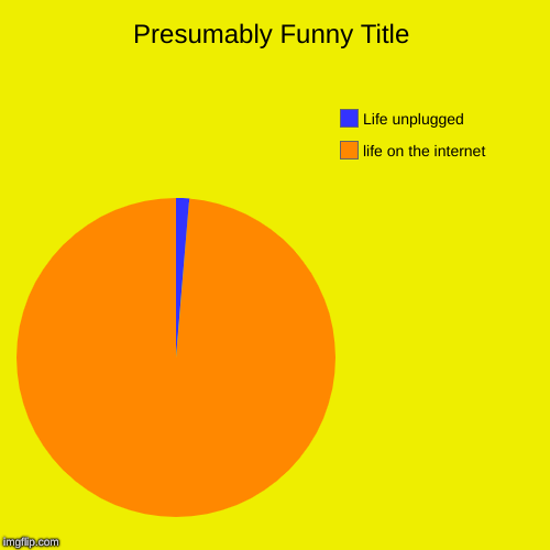 life on the internet, Life unplugged | image tagged in funny,pie charts | made w/ Imgflip chart maker
