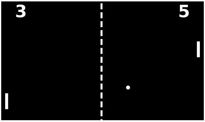 Pong Blank Meme Template