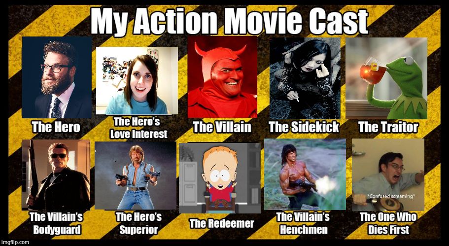 My Action Movie Cast | image tagged in my action movie cast | made w/ Imgflip meme maker