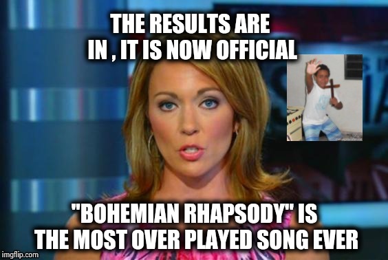 Real News Network | THE RESULTS ARE IN , IT IS NOW OFFICIAL "BOHEMIAN RHAPSODY" IS THE MOST OVER PLAYED SONG EVER | image tagged in real news network | made w/ Imgflip meme maker