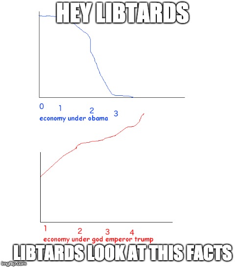 HEY LIBTARDS; LIBTARDS LOOK AT THIS FACTS | image tagged in libtards | made w/ Imgflip meme maker