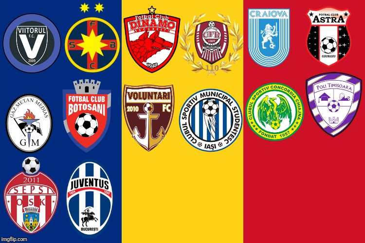 Liga 1 Betano 2017-2018 (won by CFR Cluj for the 4th time) | image tagged in memes,romania,football,soccer,cfr cluj,fcsb | made w/ Imgflip meme maker
