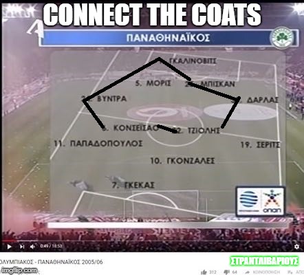 CONNECT THE COATS; ΣΤΡΑΝΤΛΙΒΑΡΙΟΥΣ | made w/ Imgflip meme maker