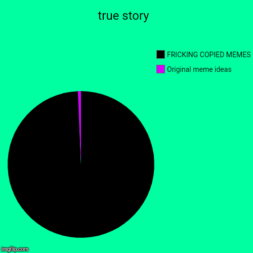true story  | Original meme ideas, FRICKING COPIED MEMES | image tagged in funny,pie charts | made w/ Imgflip chart maker