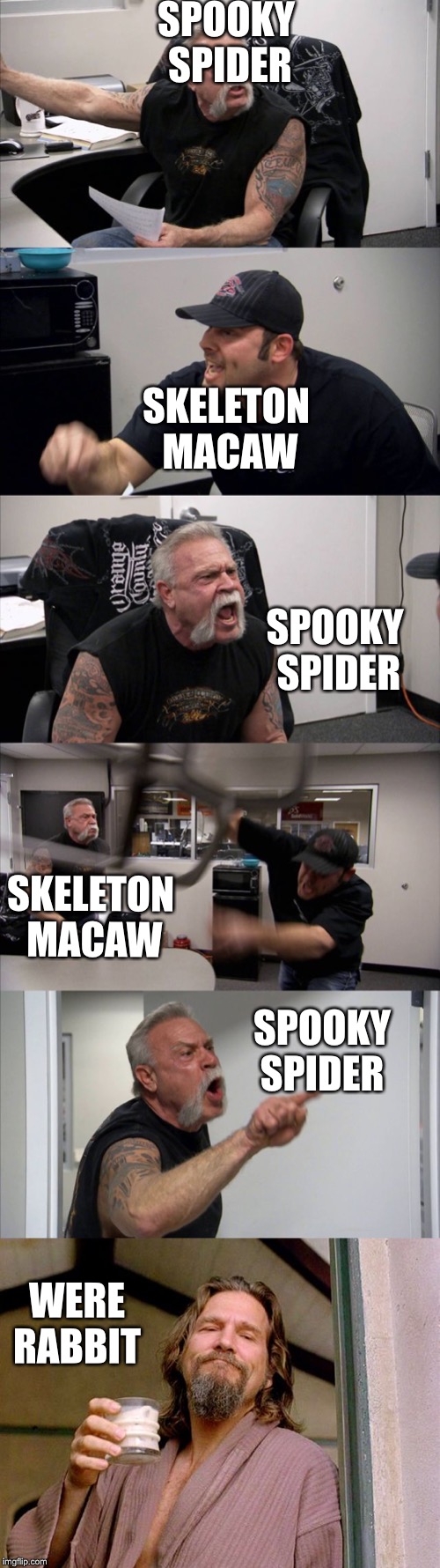 SPOOKY SPIDER; SKELETON MACAW; SPOOKY SPIDER; SKELETON MACAW; SPOOKY SPIDER; WERE RABBIT | made w/ Imgflip meme maker