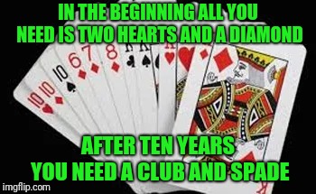 Marriage is like a deck of cards | IN THE BEGINNING ALL YOU NEED IS TWO HEARTS AND A DIAMOND; AFTER TEN YEARS YOU NEED A CLUB AND SPADE | image tagged in playing cards | made w/ Imgflip meme maker