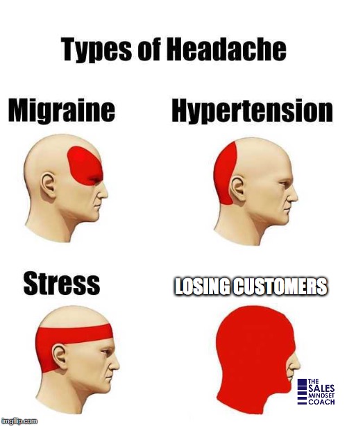 Types of Headache | LOSING CUSTOMERS | image tagged in types of headache | made w/ Imgflip meme maker