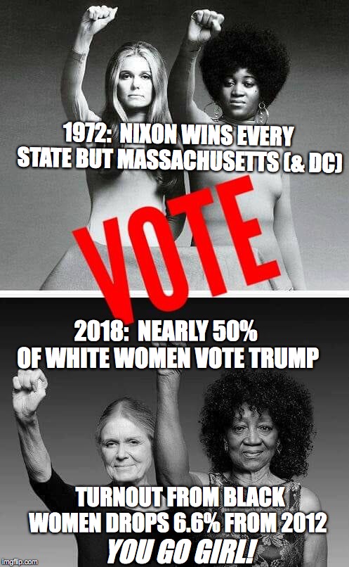 1972:  NIXON WINS EVERY STATE BUT MASSACHUSETTS (& DC); 2018:  NEARLY 50% OF WHITE WOMEN VOTE TRUMP; TURNOUT FROM BLACK WOMEN DROPS 6.6% FROM 2012; YOU GO GIRL! | image tagged in vote,feminism,priorities | made w/ Imgflip meme maker
