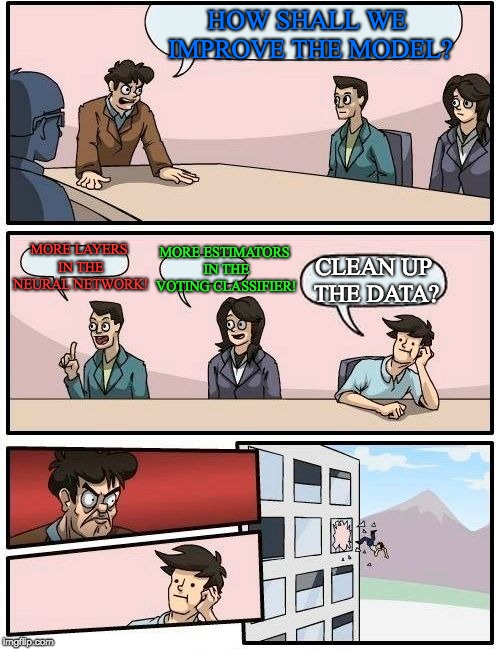 Boardroom Meeting Suggestion Meme | HOW SHALL WE IMPROVE THE MODEL? MORE LAYERS IN THE NEURAL NETWORK! MORE ESTIMATORS IN THE VOTING CLASSIFIER! CLEAN UP THE DATA? | image tagged in memes,boardroom meeting suggestion | made w/ Imgflip meme maker