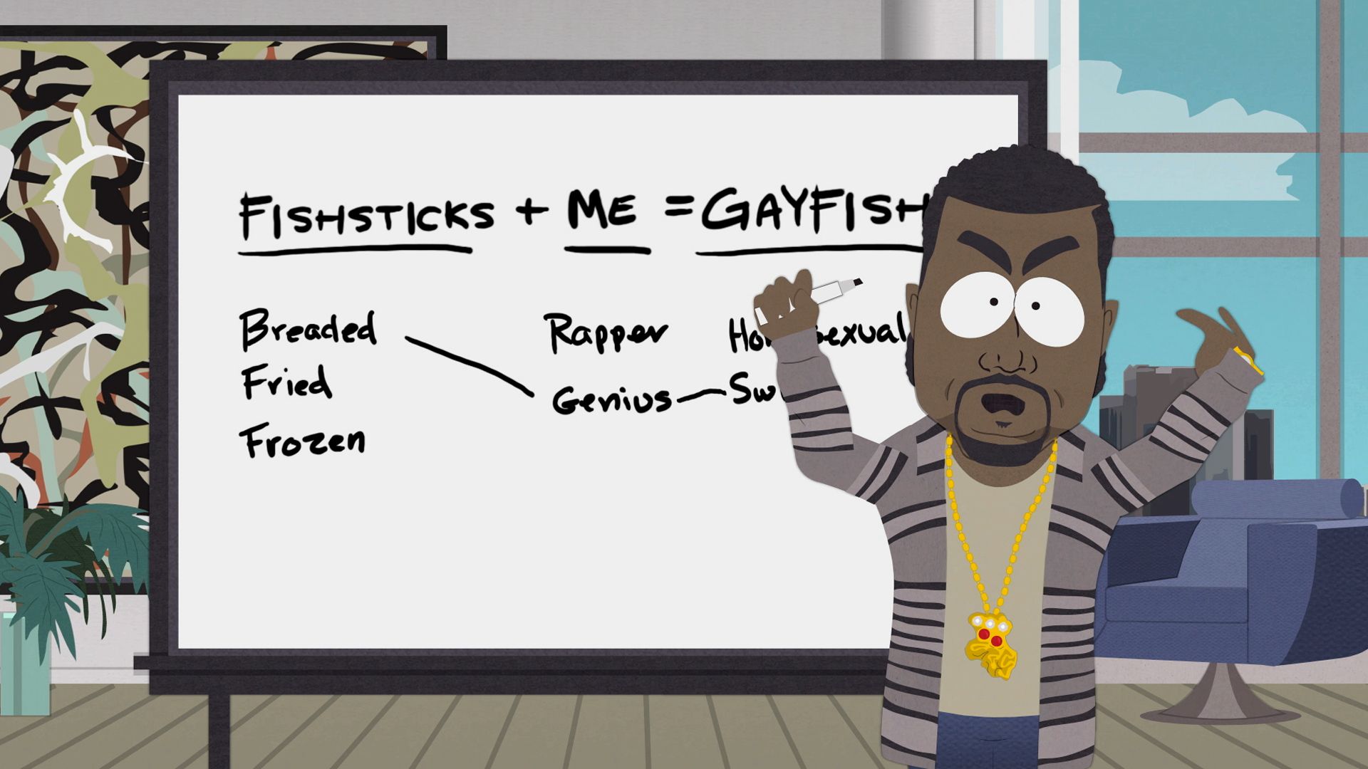 Kanye Gayfish Blank Meme Template