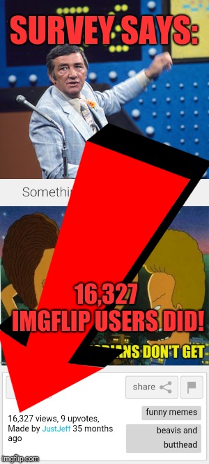 SURVEY SAYS: 16,327 IMGFLIP USERS DID! | made w/ Imgflip meme maker