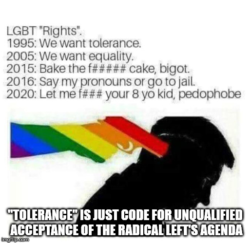"TOLERANCE" IS JUST CODE FOR UNQUALIFIED ACCEPTANCE OF THE RADICAL LEFT'S AGENDA | made w/ Imgflip meme maker