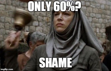 SHAME bell - Game of Thrones | ONLY 60%? SHAME | image tagged in shame bell - game of thrones | made w/ Imgflip meme maker