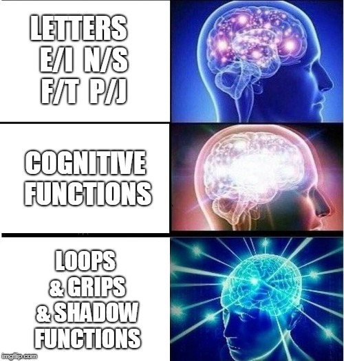 Expanding brain 3 panels | LETTERS  E/I  N/S  F/T  P/J; COGNITIVE FUNCTIONS; LOOPS & GRIPS & SHADOW FUNCTIONS | image tagged in expanding brain 3 panels | made w/ Imgflip meme maker