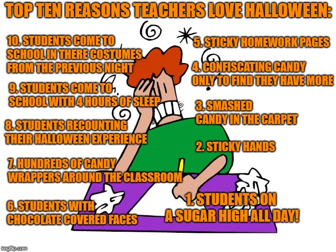 TOP TEN REASONS TEACHERS LOVE HALLOWEEN:; 10. STUDENTS COME TO SCHOOL IN THERE COSTUMES FROM THE PREVIOUS NIGHT; 5. STICKY HOMEWORK PAGES; 4. CONFISCATING CANDY ONLY TO FIND THEY HAVE MORE; 9. STUDENTS COME TO SCHOOL WITH 4 HOURS OF SLEEP; 3. SMASHED CANDY IN THE CARPET; 8. STUDENTS RECOUNTING THEIR HALLOWEEN EXPERIENCE; 2. STICKY HANDS; 7. HUNDREDS OF CANDY WRAPPERS AROUND THE CLASSROOM; 6. STUDENTS WITH CHOCOLATE COVERED FACES; 1. STUDENTS ON A SUGAR HIGH ALL DAY! | image tagged in humor memes,teaching | made w/ Imgflip meme maker