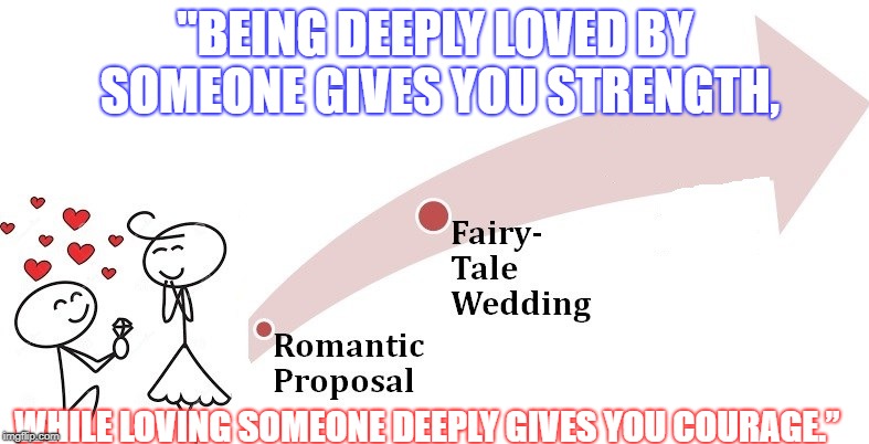 "BEING DEEPLY LOVED BY SOMEONE GIVES YOU STRENGTH, WHILE LOVING SOMEONE DEEPLY GIVES YOU COURAGE.” | image tagged in love | made w/ Imgflip meme maker