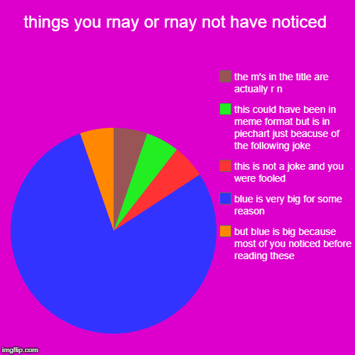 things you rnay or rnay not have noticed | but blue is big because most of you noticed before reading these, blue is very big for some reaso | image tagged in funny,pie charts,interesting,noticed,may or may not have noticed | made w/ Imgflip chart maker