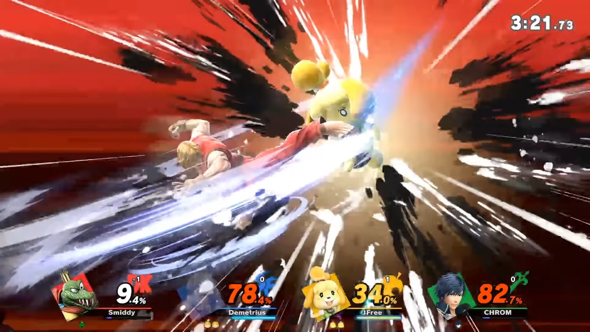 High Quality Isabelle Destroyed Blank Meme Template