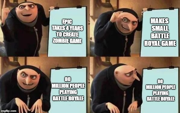 Gru's Plan | EPIC TAKES 4 YEARS TO CREATE ZOMBIE GAME; MAKES SMALL BATTLE ROYAL GAME; 80 MILLION PEOPLE PLAYING BATTLE ROYALE; 80 MILLION PEOPLE PLAYING BATTLE ROYALE | image tagged in gru's plan | made w/ Imgflip meme maker