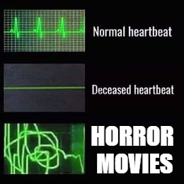 heartbeat rate | HORROR MOVIES | image tagged in heartbeat rate | made w/ Imgflip meme maker