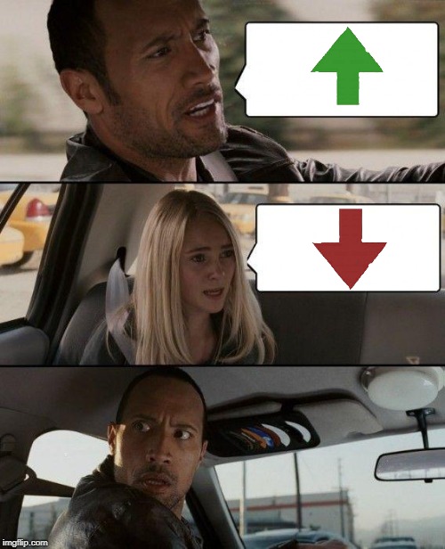 The Rock Driving Meme | image tagged in memes,the rock driving | made w/ Imgflip meme maker