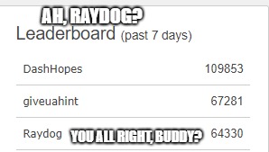 Leaderboard | AH, RAYDOG? YOU ALL RIGHT, BUDDY? | image tagged in raydog | made w/ Imgflip meme maker
