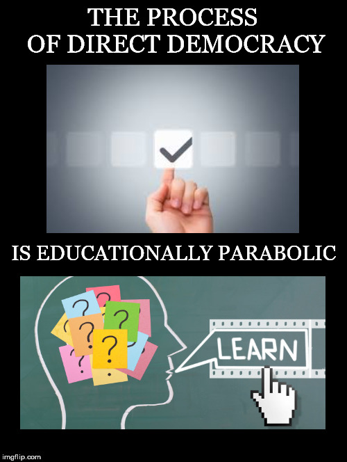 The Process.... | THE PROCESS OF DIRECT DEMOCRACY; IS EDUCATIONALLY PARABOLIC | image tagged in direct democracy,educational,parabolic,process,learn | made w/ Imgflip meme maker