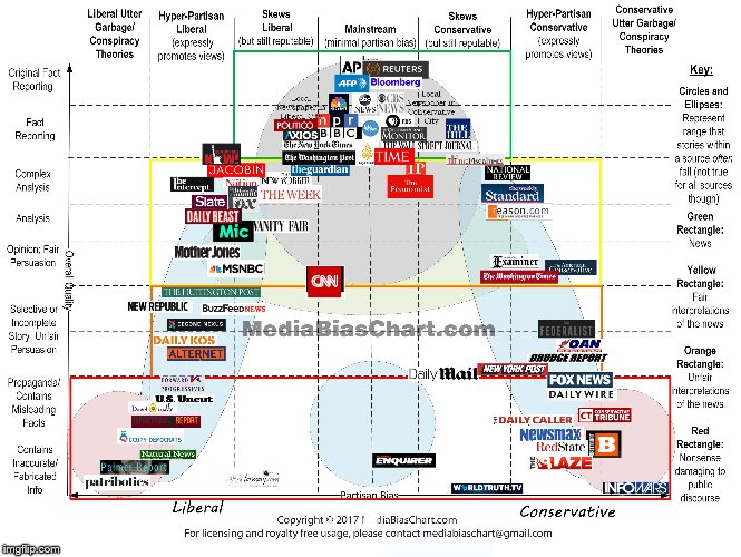 . | made w/ Imgflip meme maker