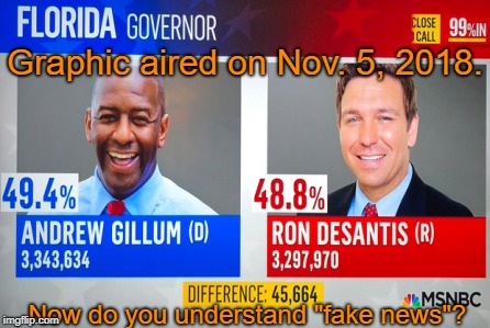 Wait, I thought the mid-term elections were today (Nov 6, 2018)!! | Graphic aired on Nov. 5, 2018. Now do you understand "fake news"? | image tagged in msnbc election results fl 11-05-18,election fraud | made w/ Imgflip meme maker