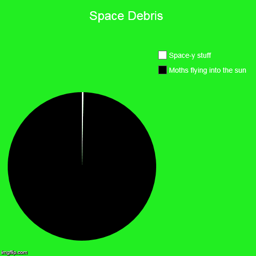LAMP | Space Debris | Moths flying into the sun, Space-y stuff | image tagged in funny,pie charts,moth lamp memes | made w/ Imgflip chart maker