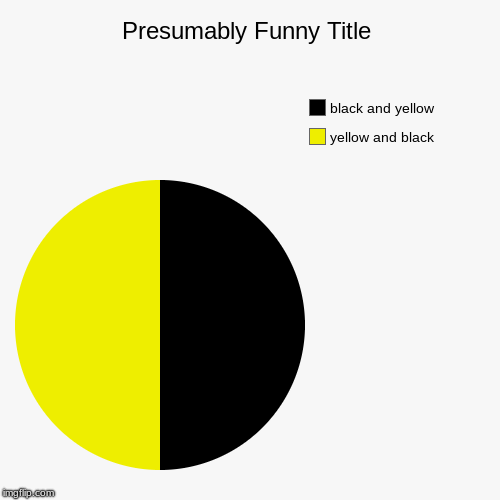 yellow and black, black and yellow | image tagged in funny,pie charts | made w/ Imgflip chart maker