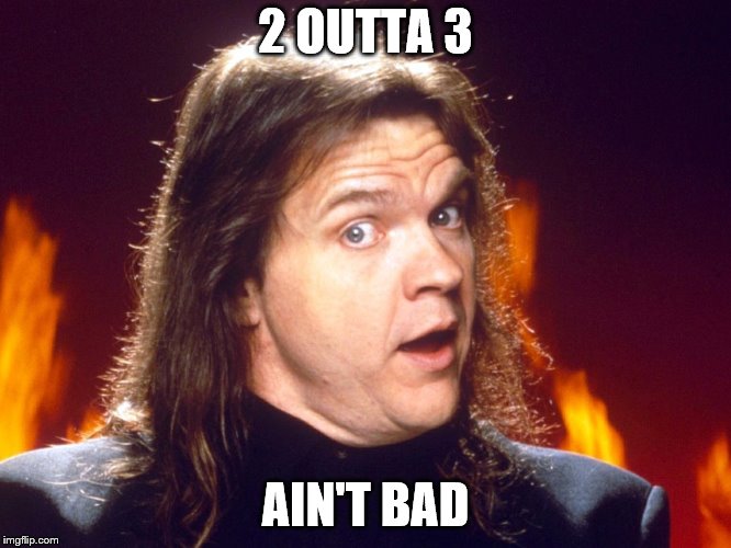Meatloaf | 2 OUTTA 3 AIN'T BAD | image tagged in meatloaf | made w/ Imgflip meme maker