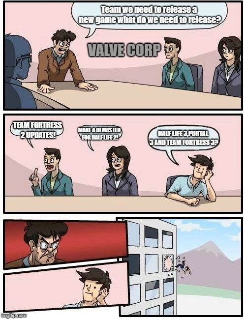 Valve in a nutshell | Team we need to release a new game what do we need to release? VALVE CORP; TEAM FORTRESS 2 UPDATES! MAKE A REMASTER FOR HALF LIFE 2! HALF LIFE 3,PORTAL 3 AND TEAM FORTRESS 3? | image tagged in memes,boardroom meeting suggestion,valve | made w/ Imgflip meme maker