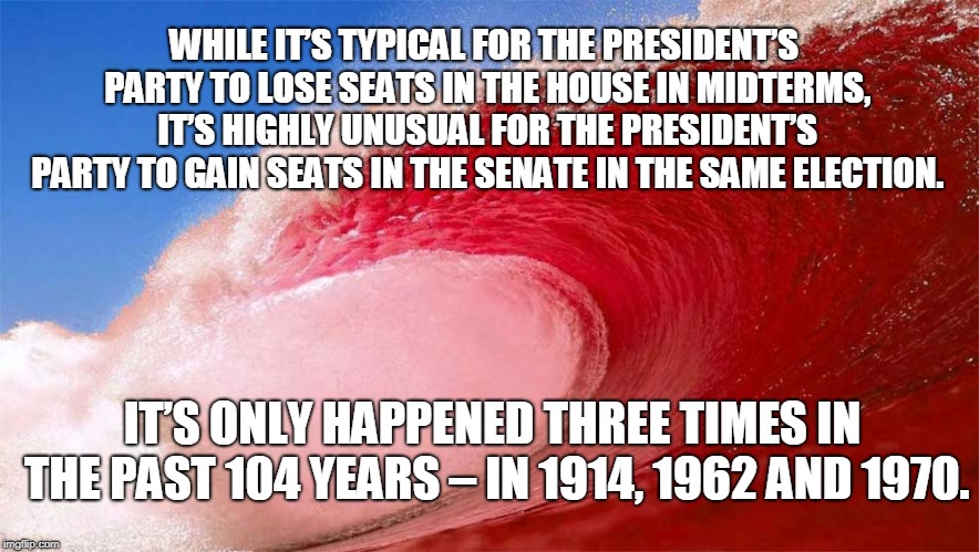 And that's why they call it a red wave. | WHILE IT’S TYPICAL FOR THE PRESIDENT’S PARTY TO LOSE SEATS IN THE HOUSE IN MIDTERMS, IT’S HIGHLY UNUSUAL FOR THE PRESIDENT’S PARTY TO GAIN SEATS IN THE SENATE IN THE SAME ELECTION. IT’S ONLY HAPPENED THREE TIMES IN THE PAST 104 YEARS – IN 1914, 1962 AND 1970. | image tagged in red wave,2018,maga | made w/ Imgflip meme maker