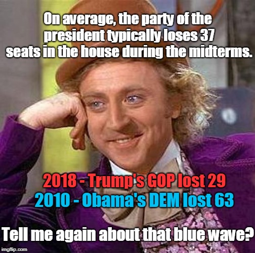 Because... you know... blue wave. | On average, the party of the president typically loses 37 seats in the house during the midterms. 2018 - Trump's GOP lost 29; 2010 - Obama's DEM lost 63; Tell me again about that blue wave? | image tagged in memes,creepy condescending wonka,blue wave,red wave,house of representatives | made w/ Imgflip meme maker
