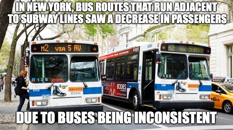 Bus Routes on the MTA | IN NEW YORK, BUS ROUTES THAT RUN ADJACENT TO SUBWAY LINES SAW A DECREASE IN PASSENGERS; DUE TO BUSES BEING INCONSISTENT | image tagged in new york city,bus,memes | made w/ Imgflip meme maker